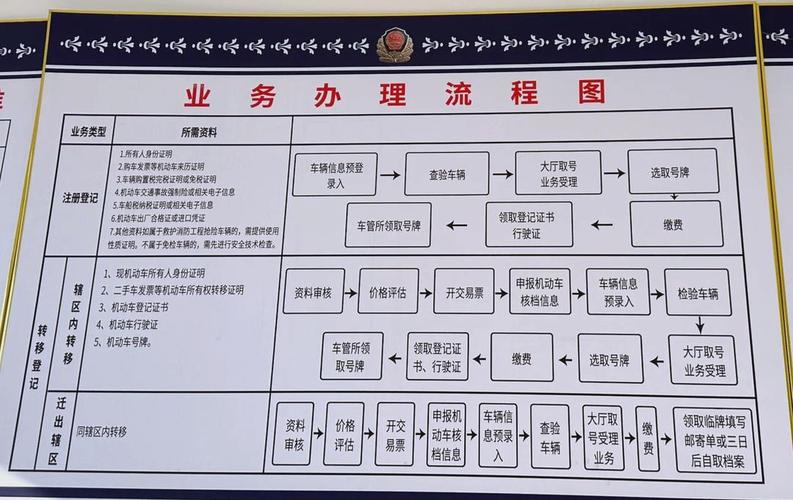 京牌邑京牌代办深度指南：老司机教你避开这6大雷区