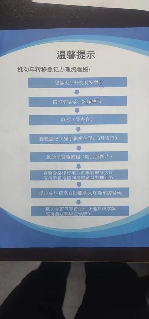 京牌邑北京小汽车公司车牌最新信息：老司机教你避开这5个坑，省心省钱！