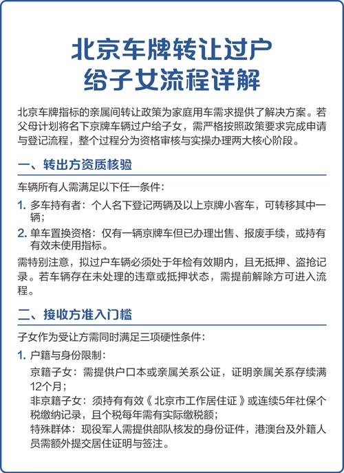 京牌邑北京车牌带公户怎么卖？老司机教你合规操作不踩坑